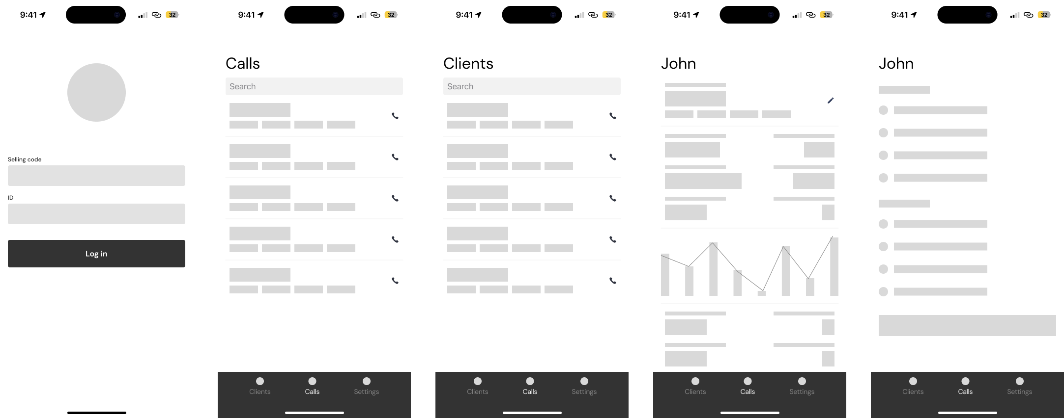 Five wireframes side by side: the log-in screen with selling code and ID, the calls list, the clients list, a client profile with a chart, and a longer list view.