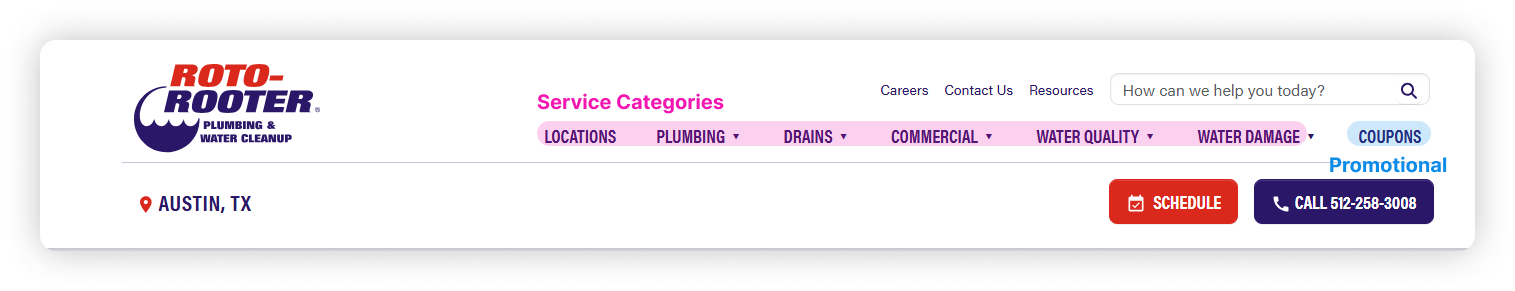 The old header annotated: the service category items highlighted in pink under the label Service Categories, and the Coupons item highlighted in blue under the label Promotional, all in the same row.